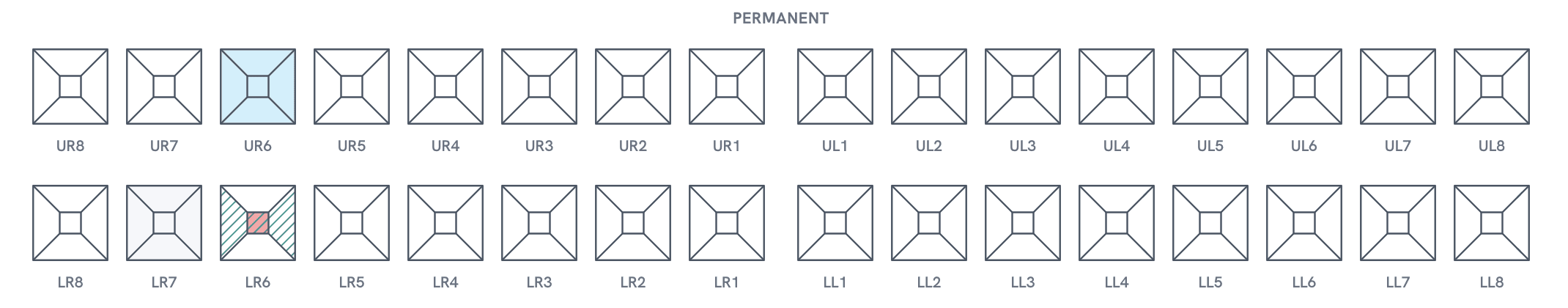 The odontogram with the approved finding charted
